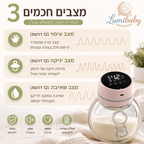משאבת חלב חשמלית ניידת ללא ידיים – שקטה ונוחה | Lumibaby